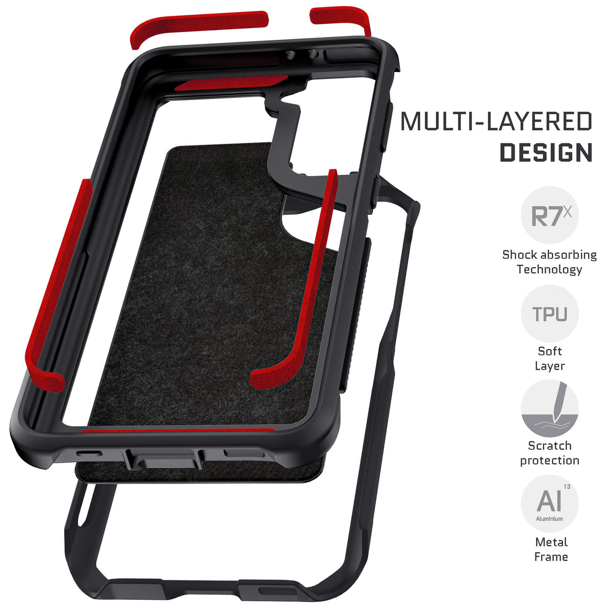 samsum galaxy s21 case y protector